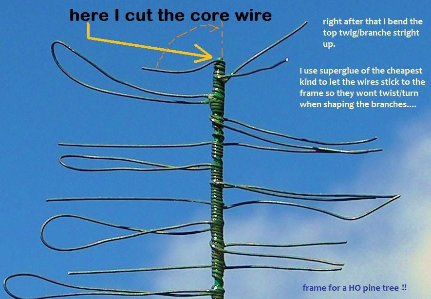 the picture shows a large HO treewhen in N scale I twist the wires 