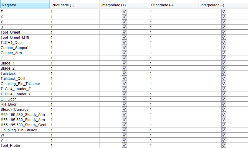 axis_priority_zps8521bac6.png~original