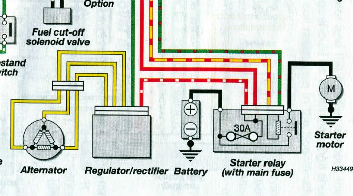 hondahornet.co.uk • View topic - 08 Hornet wont start