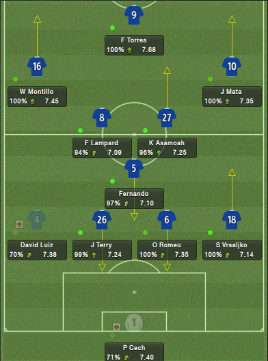 ChelseaTcticas_Vistageneral-2.png