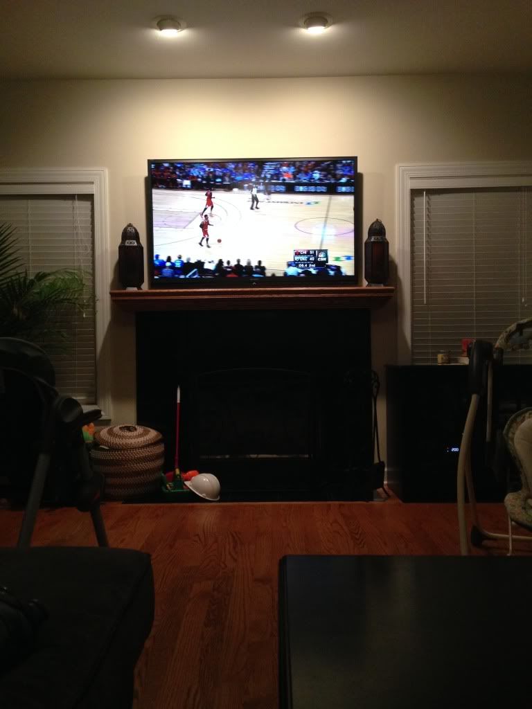 Mounting Tv Over Fireplace